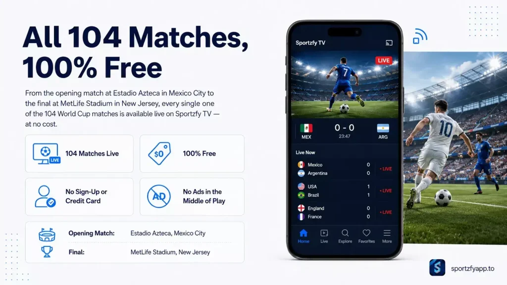 sportzfy app live fifa
